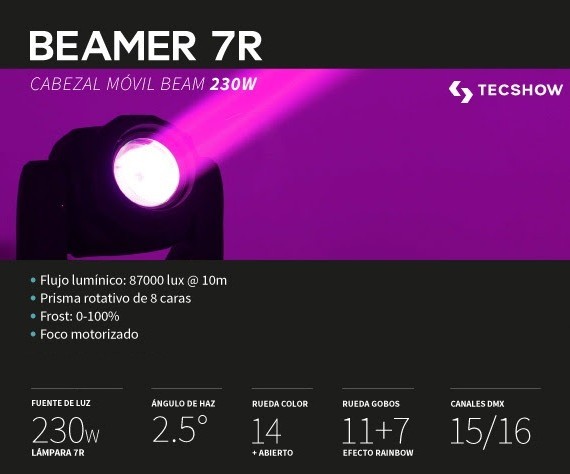 BEAMER-7R1-570×474